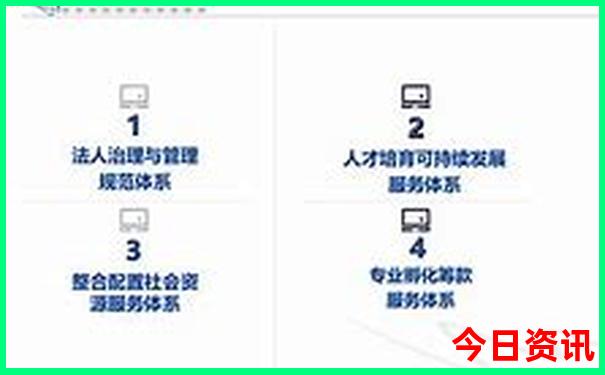 贵阳什么好玩的地方景点推荐